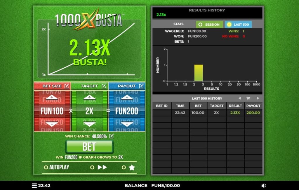 1000x Busta 6