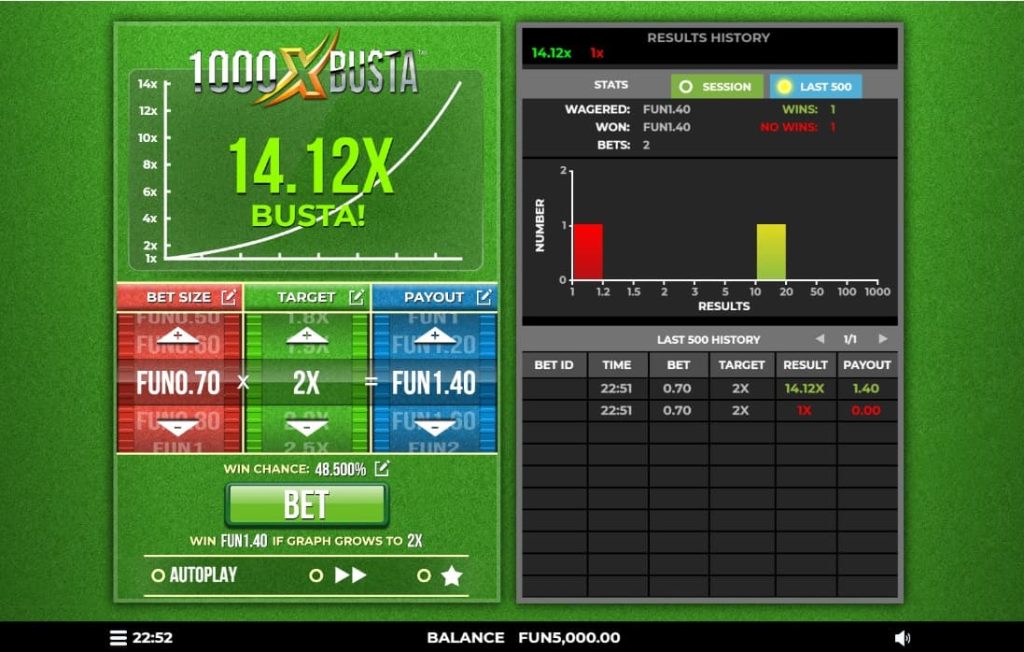 1000x Busta 8