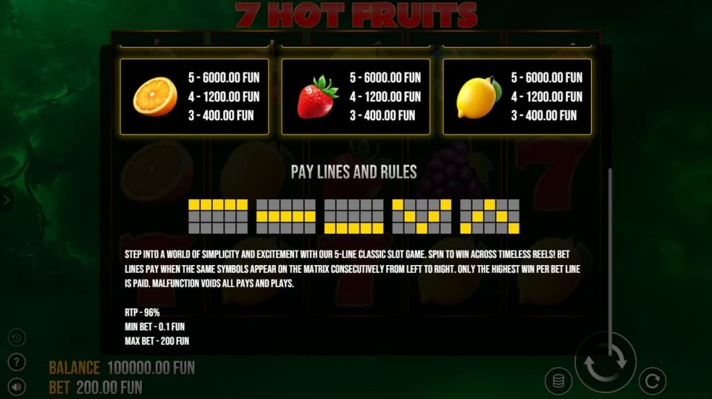 7 Hot Fruits 4