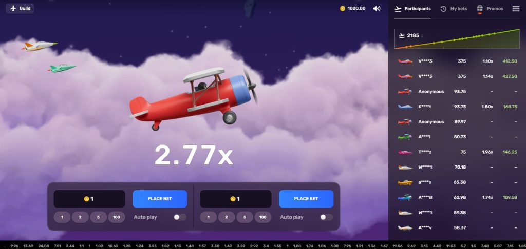 Aviatrix Max Win — How Big Can It Get?