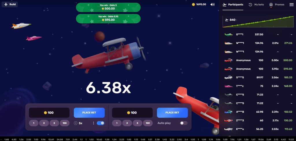 NFT Plane Upgrades as Reward Multipliers