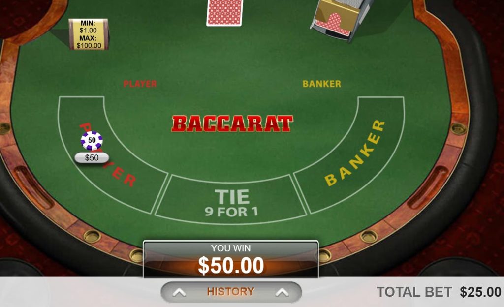Betting Structure and Side Bet Breakdown