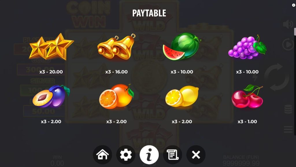 Legalidad de Coin Win: Hold The Spin