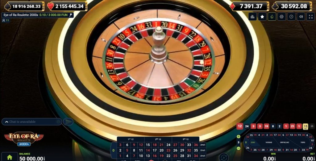 Lo que dicen los expertos Eye of Ra Roulette 2000x