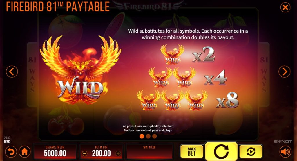 What Experts Say Firebird 81